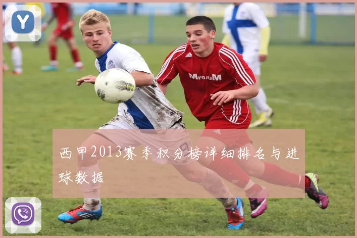 西甲2013赛季积分榜详细排名与进球数据